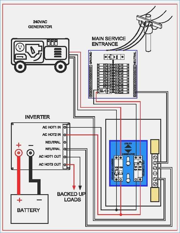 square d manual transfer switch schematic diagram