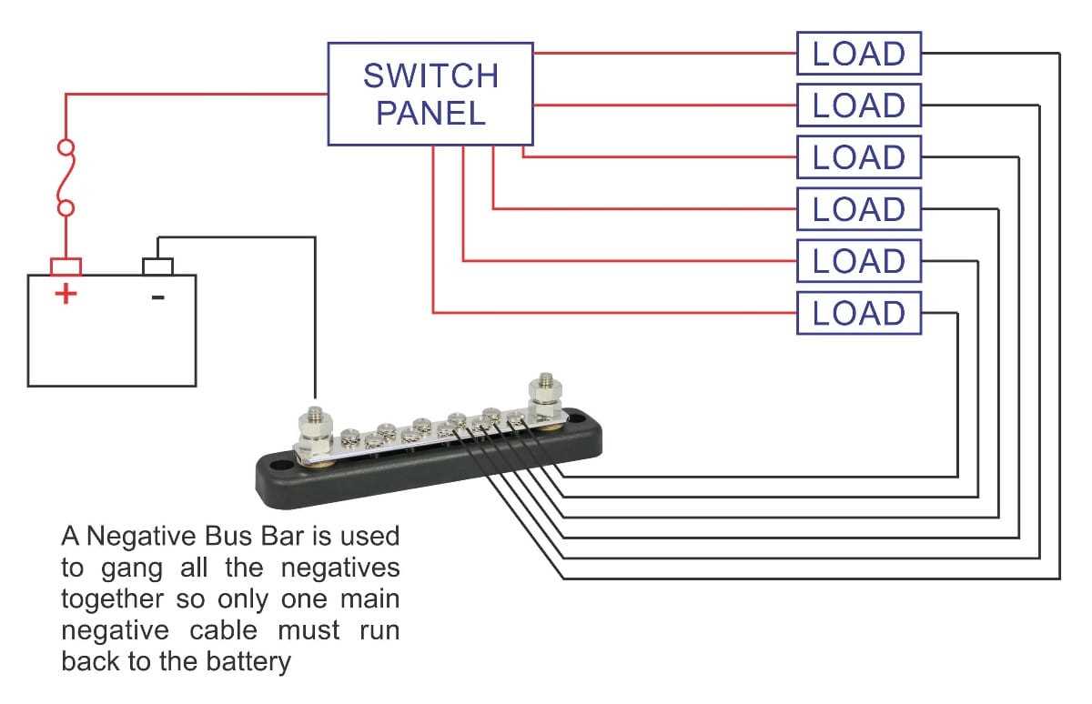 boat bus bar wiring diagram