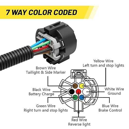 gm 7 way trailer plug wiring diagram