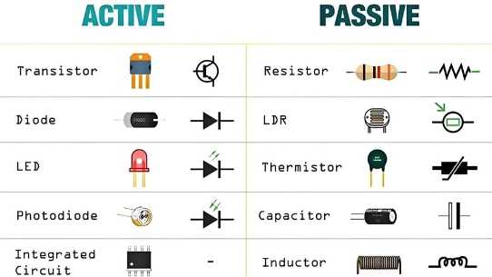 schematic diagram symbols electrical