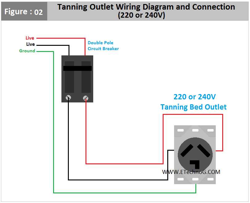 wiring diagram for 220v