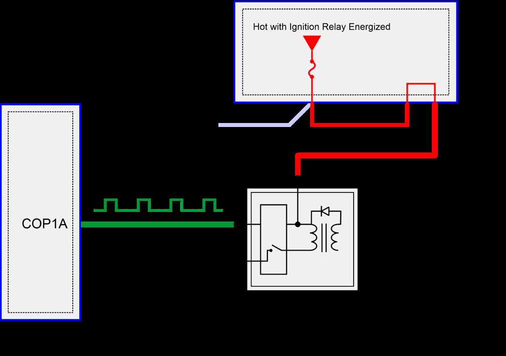 3 pin ignition coil wiring diagram