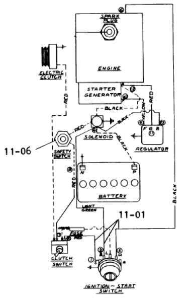 club car starter generator wiring diagram