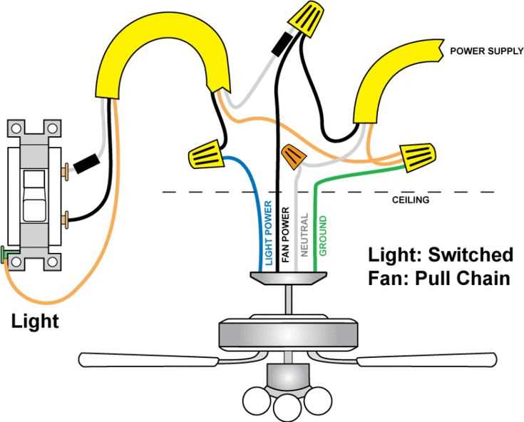 ceiling light circuit diagram ceiling light circuit diagram
