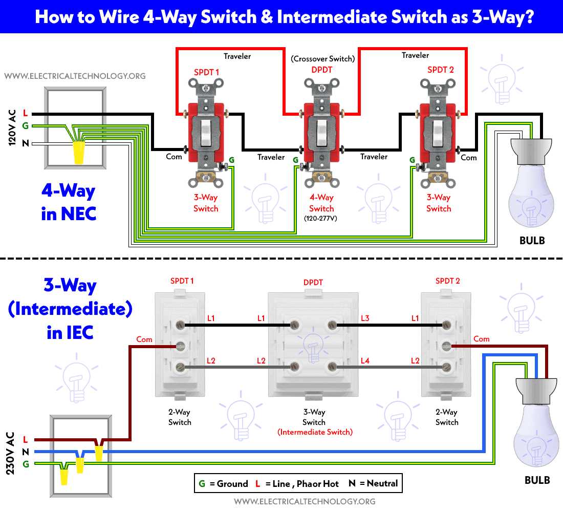 schematic diagram 4 way switch