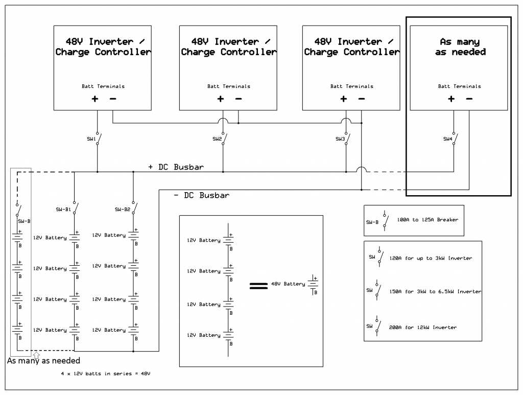 gridboss wiring diagram