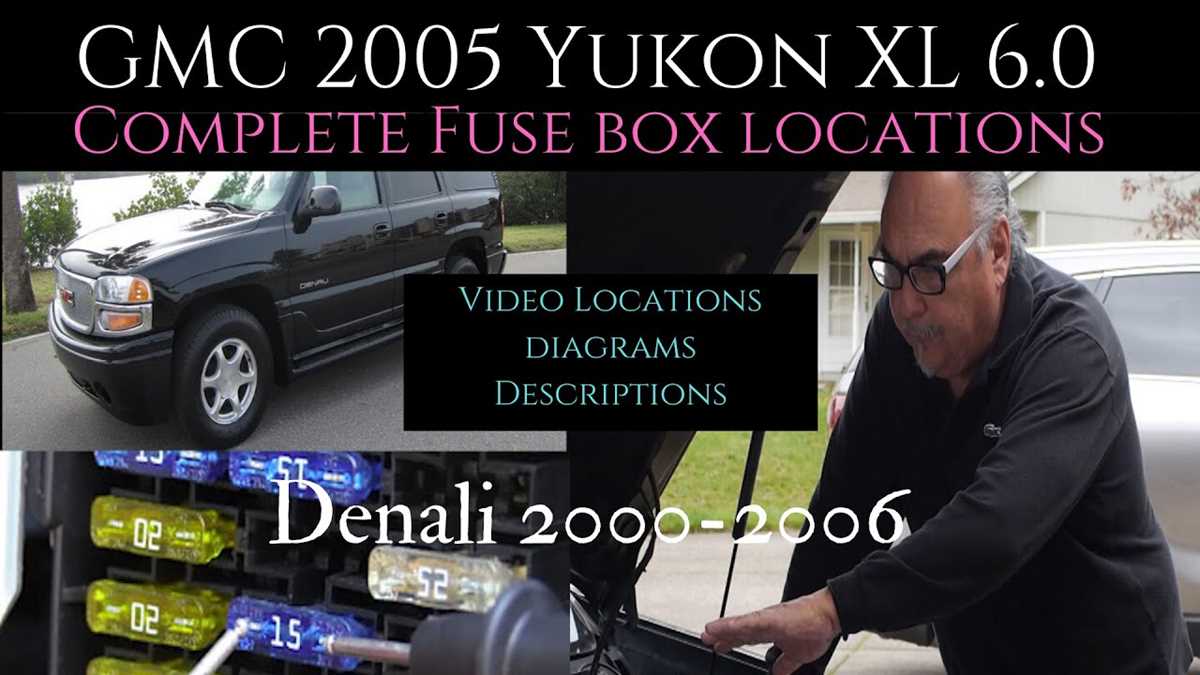 2005 yukon wiring diagram