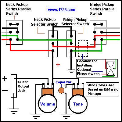 guitar pickups circuit diagram