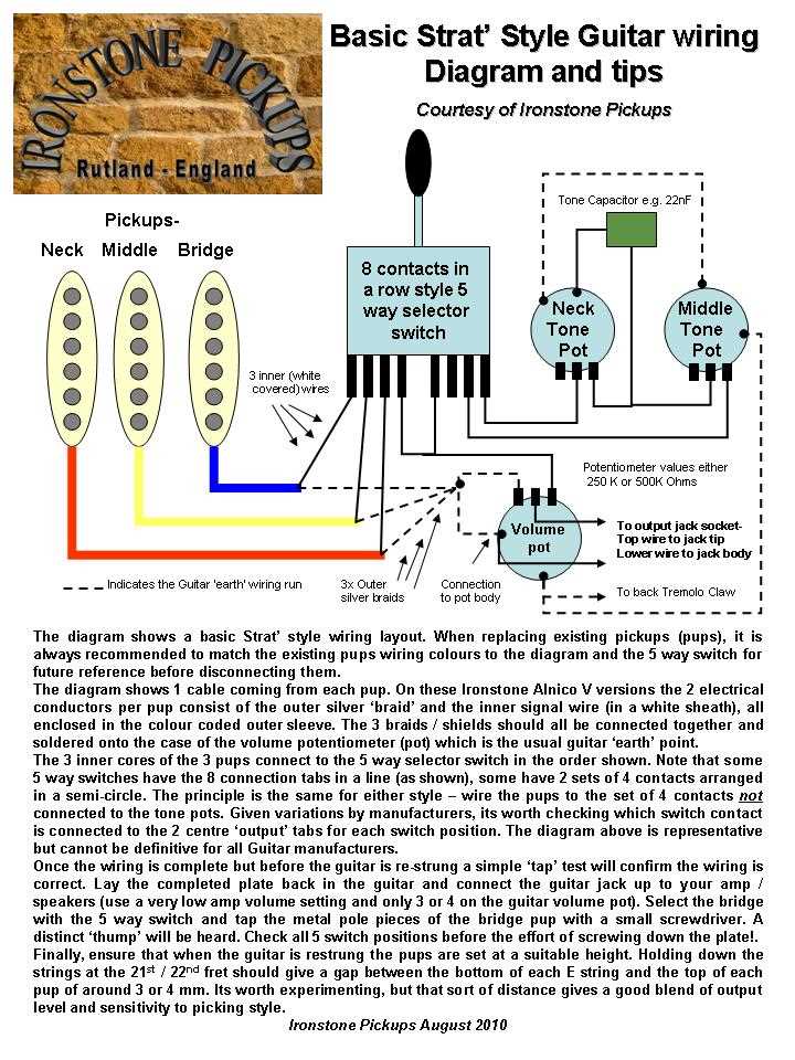 guitar pickups circuit diagram
