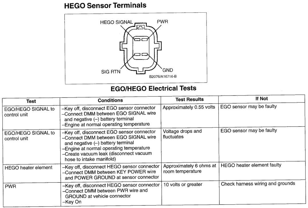 1993 mustang wiring diagram