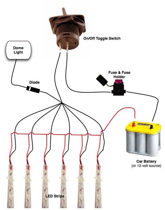 led strip wiring diagram