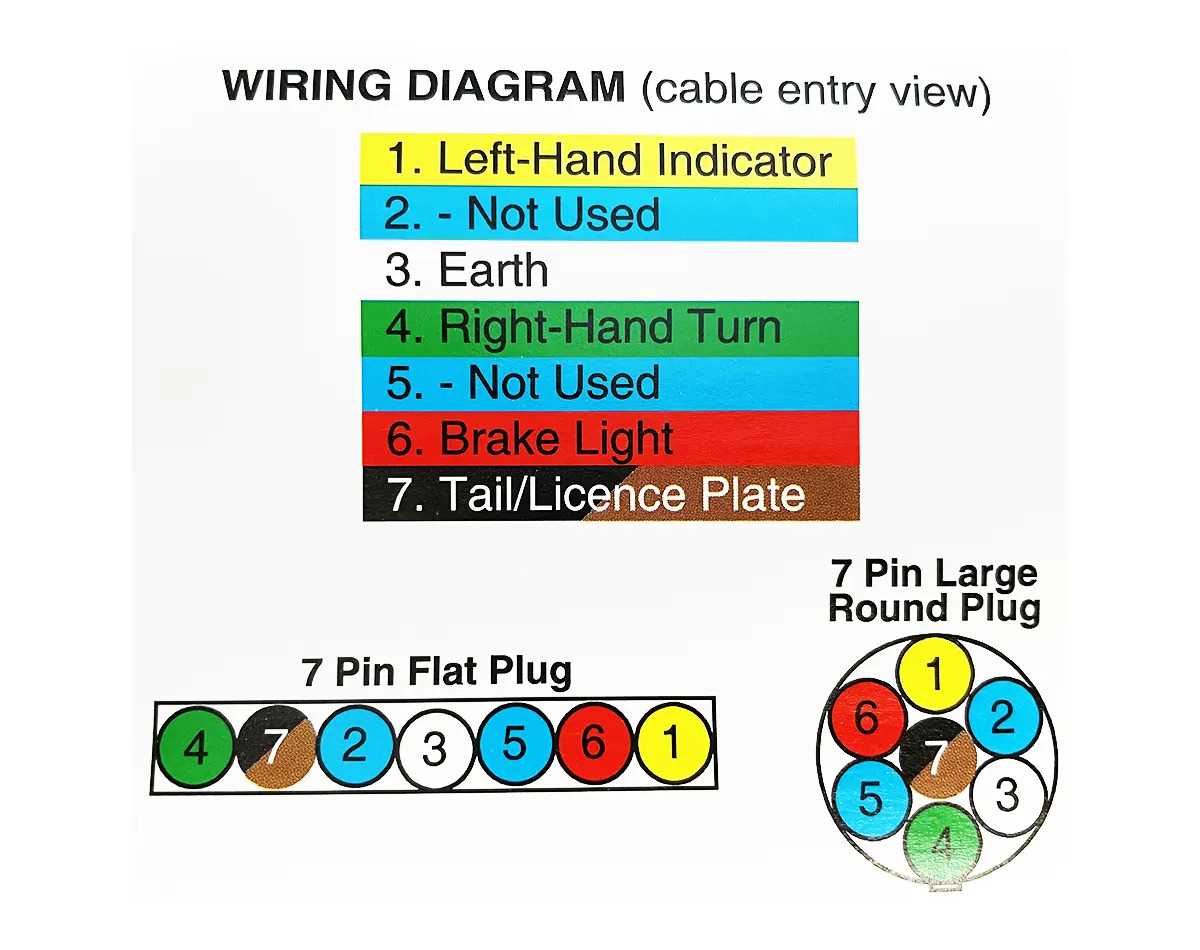 trailer lights wiring diagram