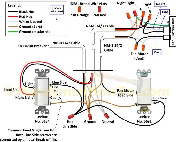 leviton switch outlet combo wiring diagram