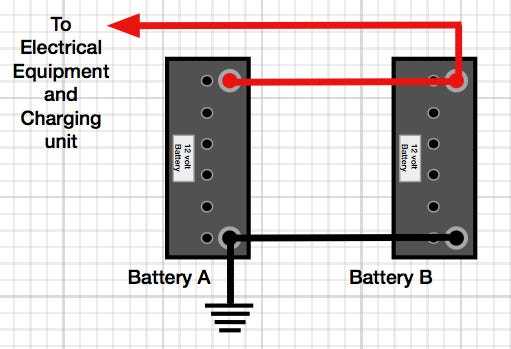 wiring batteries in series diagram