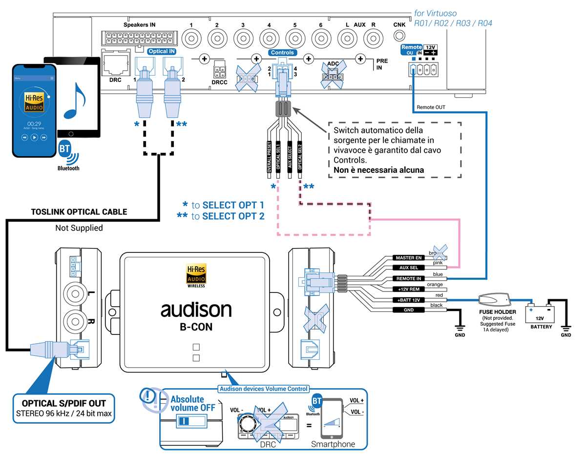 schematic wiring diagram fios aux bbu