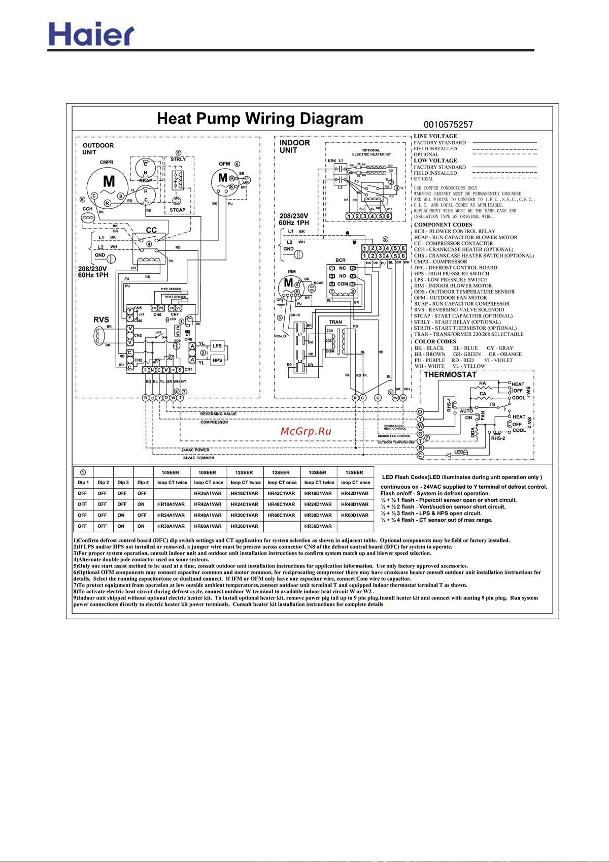 haier schematic diagram hpc12xcr lw
