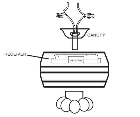 harbor breeze ceiling fans wiring diagram