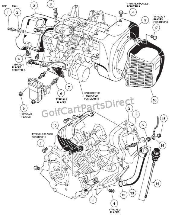 2001 ezgo wiring diagram