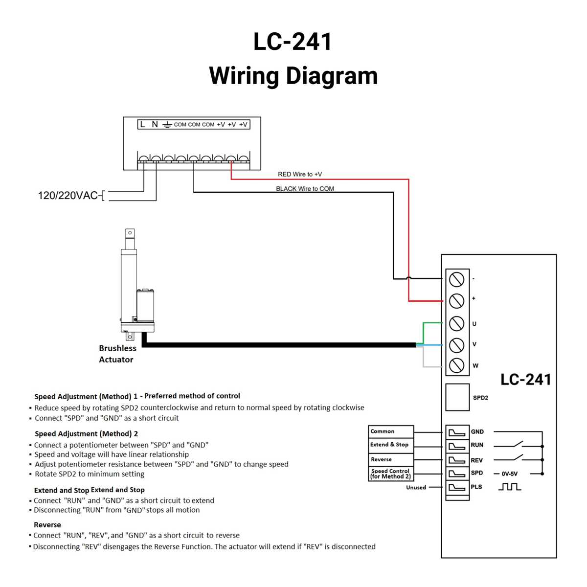 brushless motor controller wiring diagram