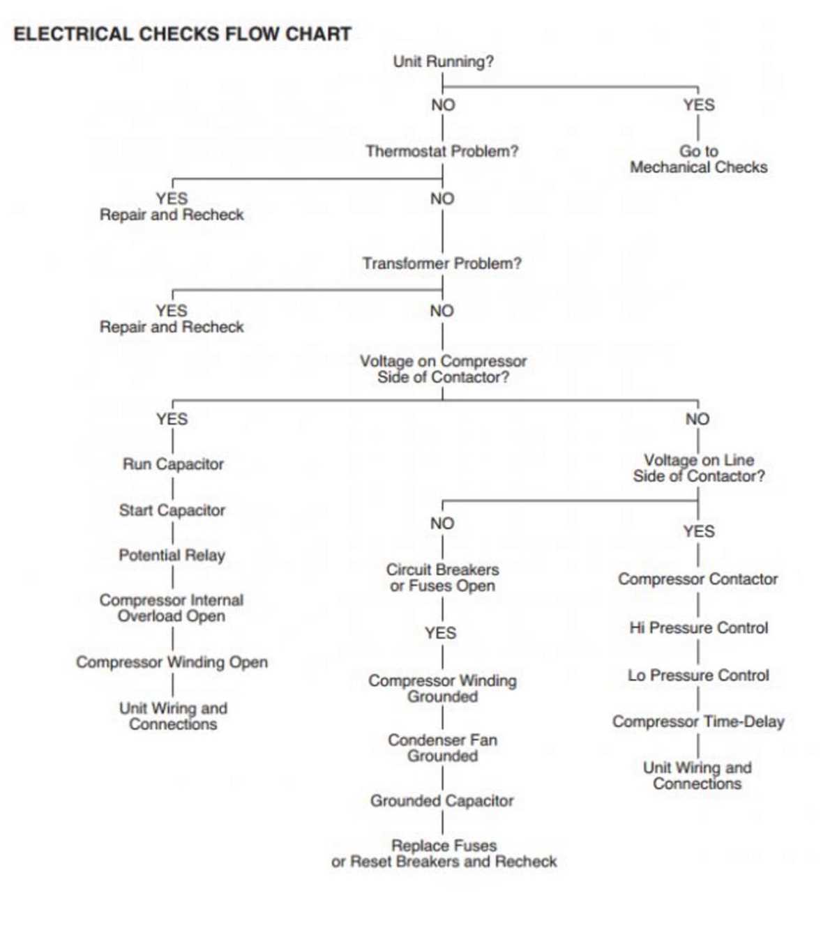 wiring diagram rheem heat pump