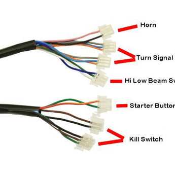 gy6 scooter wiring diagram