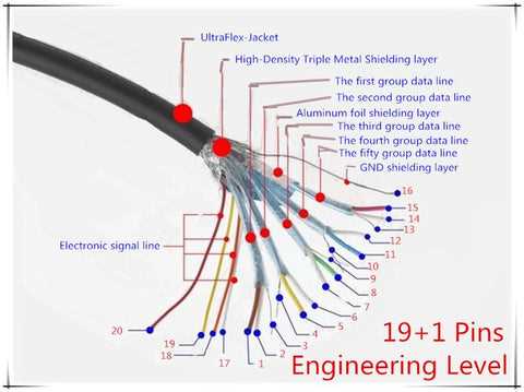 hdmi cable schematic diagram
