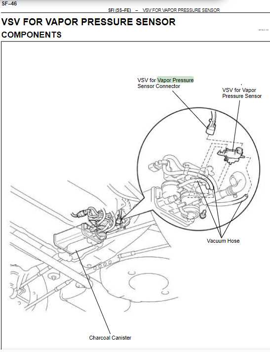 1997 toyota camry alternator wiring diagram