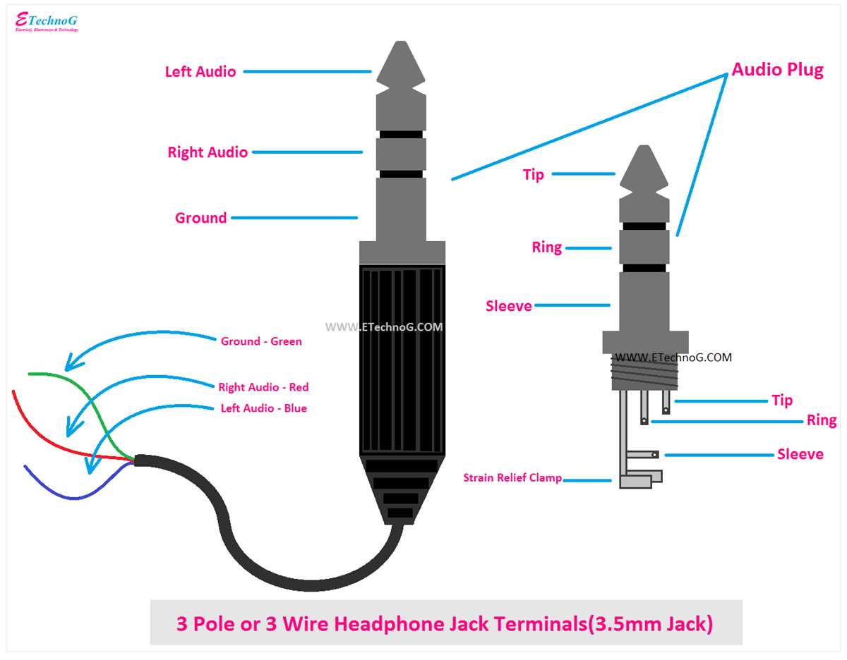 headphone jack circuit diagram