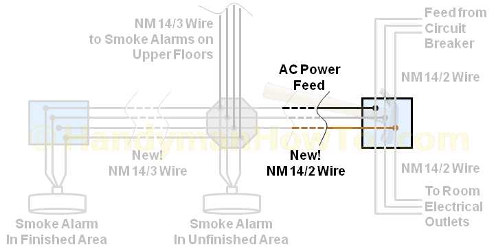 2 wire heat detector wiring diagram