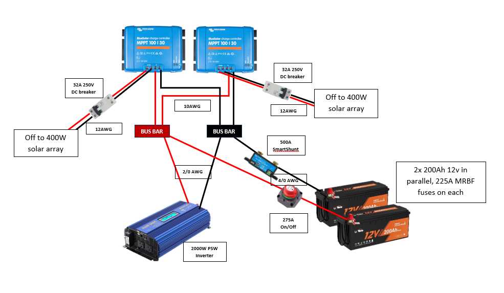 wiring diagram solar charge controller