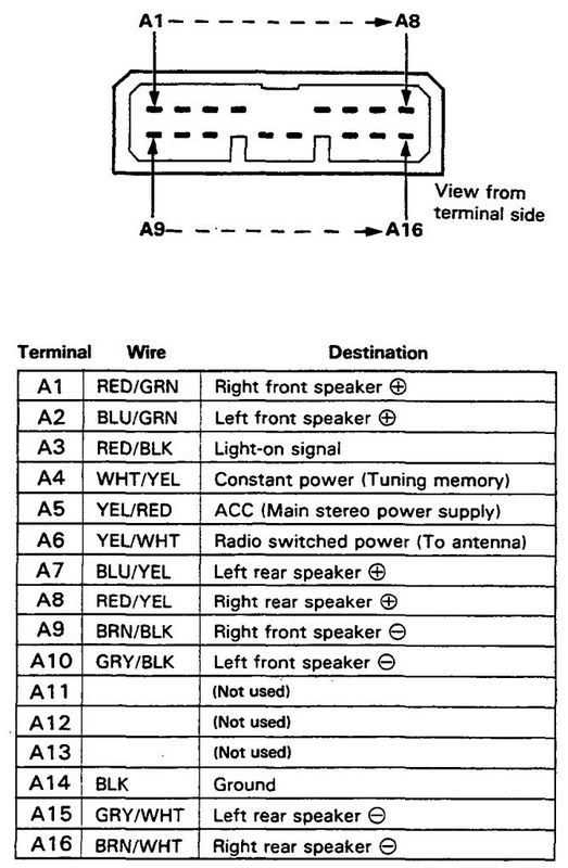 2001 lexus is300 stereo wiring diagram
