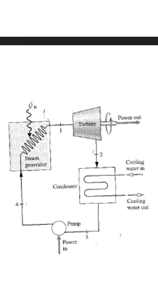 wave power plant schematic diagram