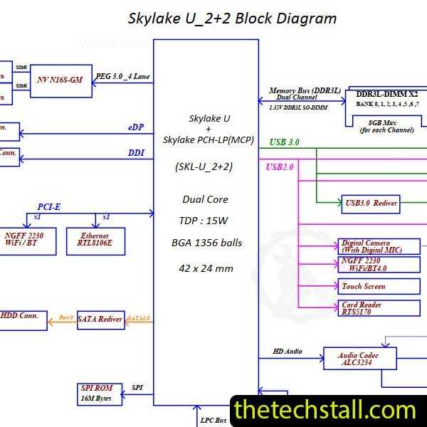 dell inspiron n5110 schematic diagram