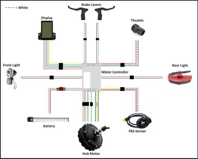 brushless hub motor wiring diagram