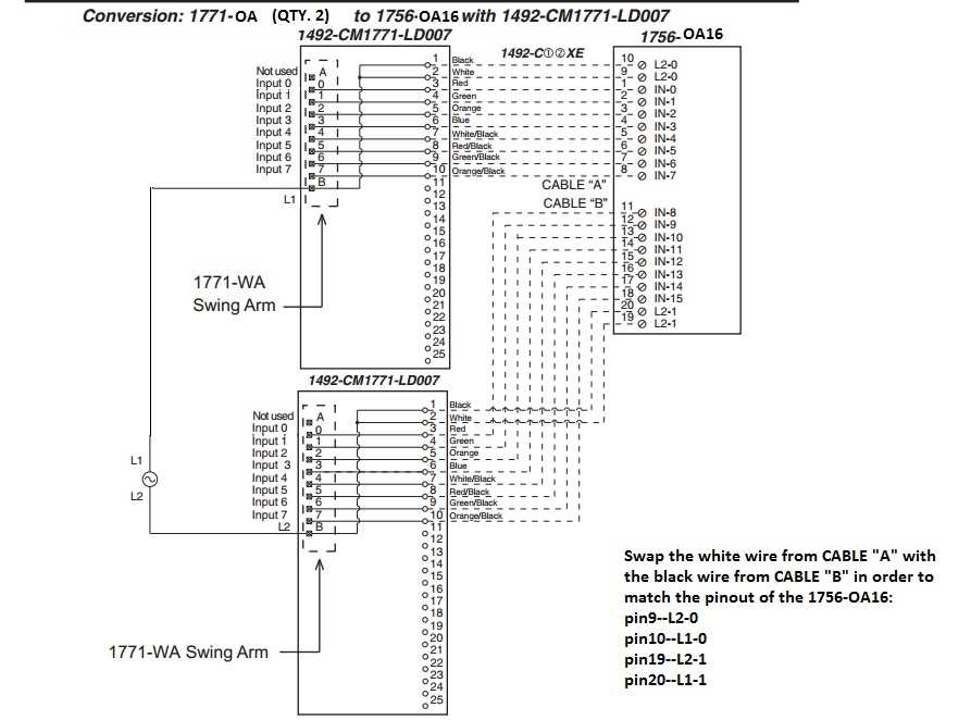 1771 ife wiring diagram