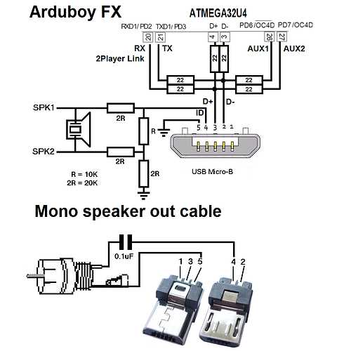 usb mini wiring diagram