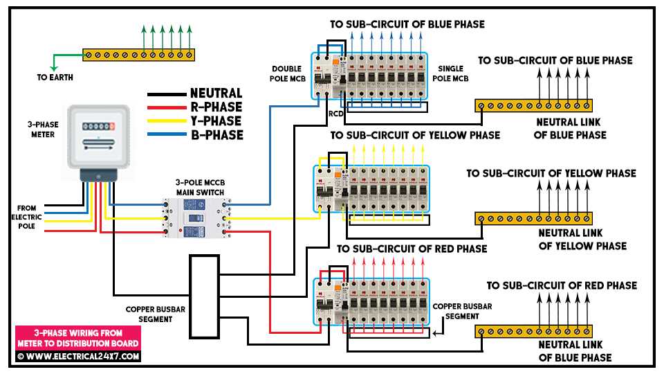 home electrical circuit diagram
