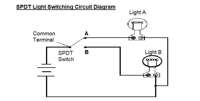 home light switch wiring diagram