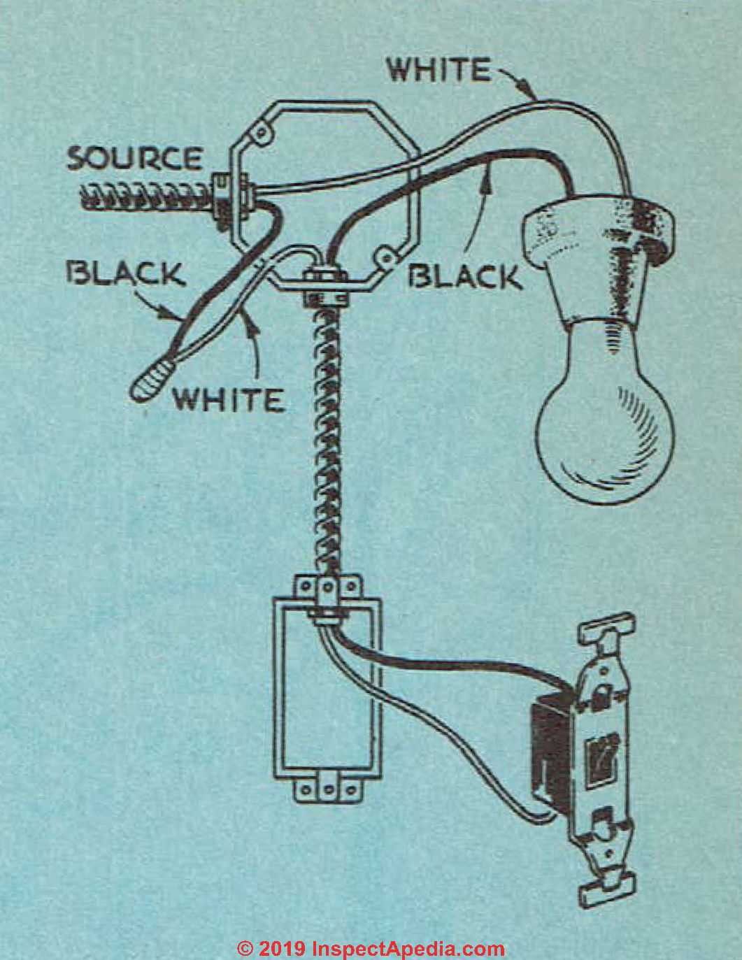 home light switch wiring diagram