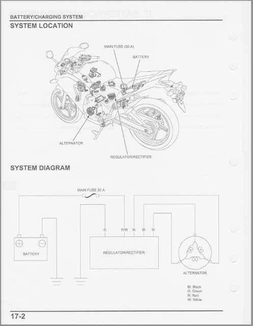 honda cbr250r wiring diagram