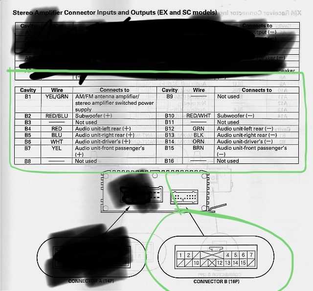 honda element stereo wiring diagram