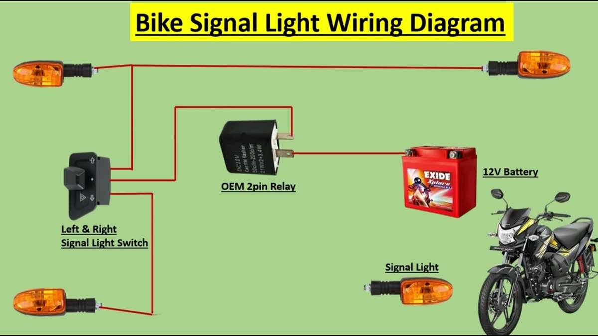 honda shadow turn signal wiring diagram
