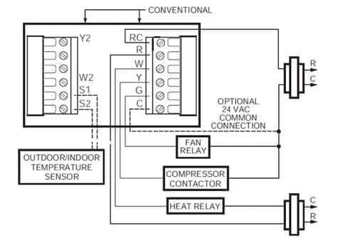 honeywell home thermostat wiring diagram for heat pump