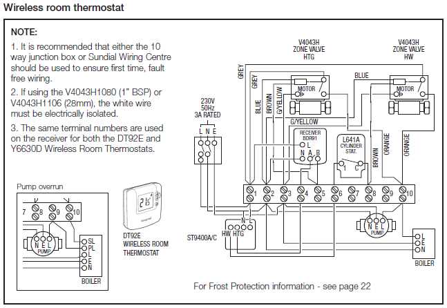 honeywell thermostat schematic diagram
