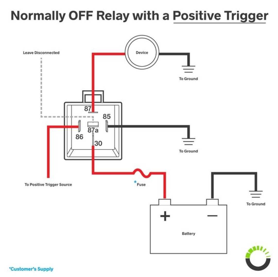 hornblasters wiring diagram