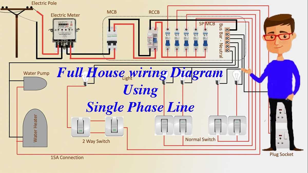house light circuit diagram