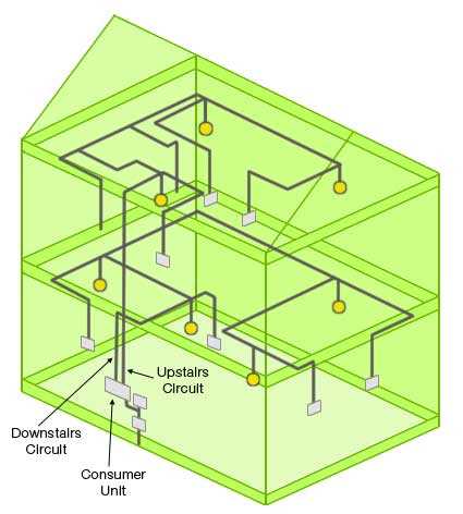 house lights circuit diagram