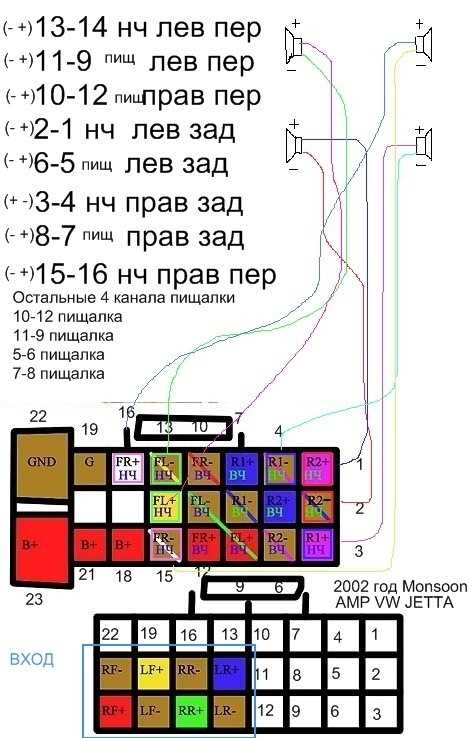 monsoon amp wiring diagram