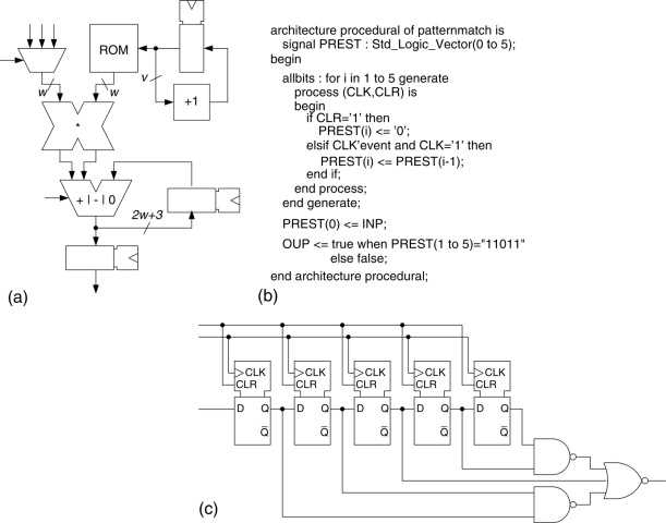 how do you draw a schematic diagram