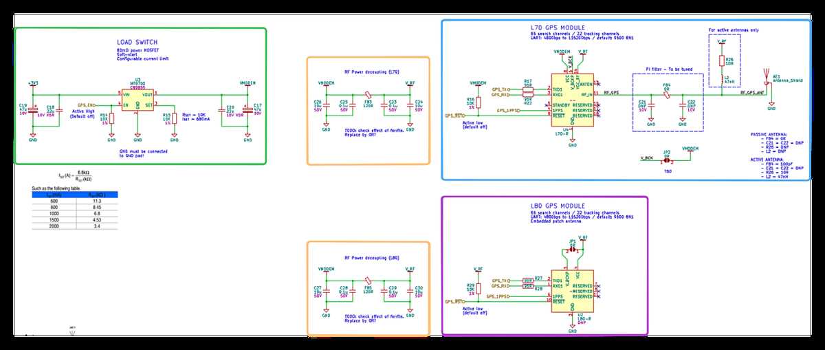 how to find schematic diagram
